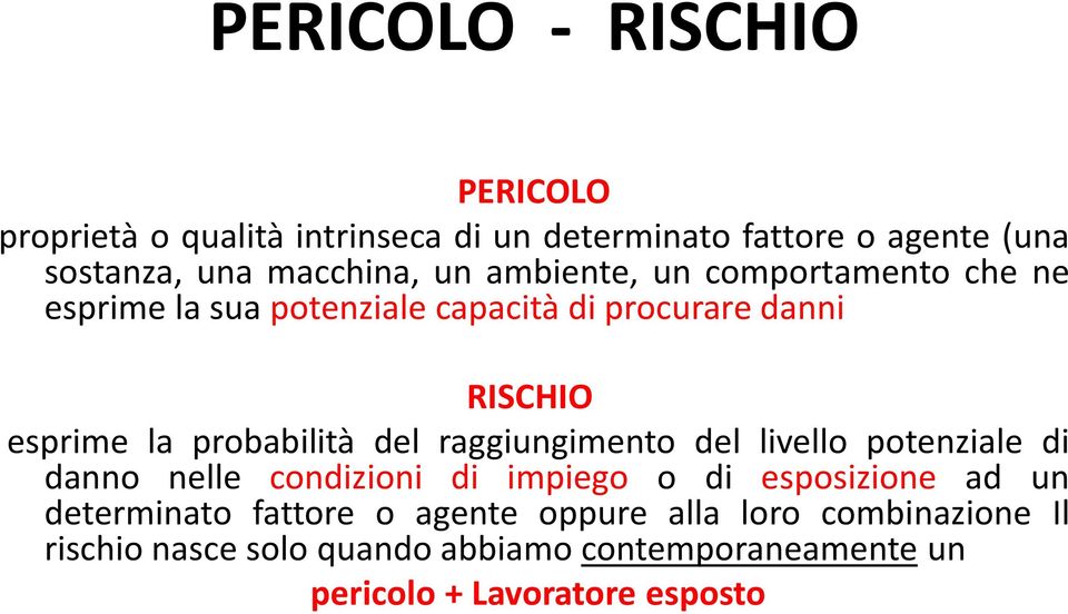 del raggiungimento del livello potenziale di danno nelle condizioni di impiego o di esposizione ad un determinato fattore o