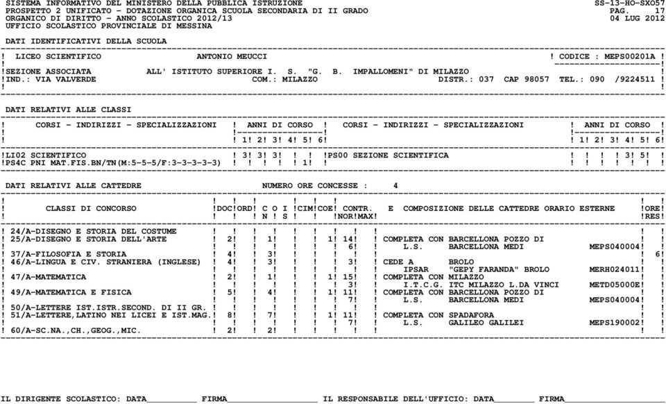 CORSI - INDIRIZZI - SPECIALIZZAZIONI! ANNI DI CORSO! ----------------------------------! 1! 2! 3! 4! 5! 6 1! 2! 3! 4! 5! 6!!LI02 SCIENTIFICO! 3! 3! 3 PS00 SEZIONE SCIENTIFICA 3! 5!PS4C PNI MAT.FIS.