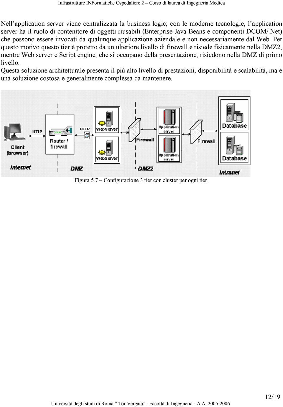 Per questo motivo questo tier è protetto da un ulteriore livello di firewall e risiede fisicamente nella DMZ2, mentre Web server e Script engine, che si occupano della presentazione,