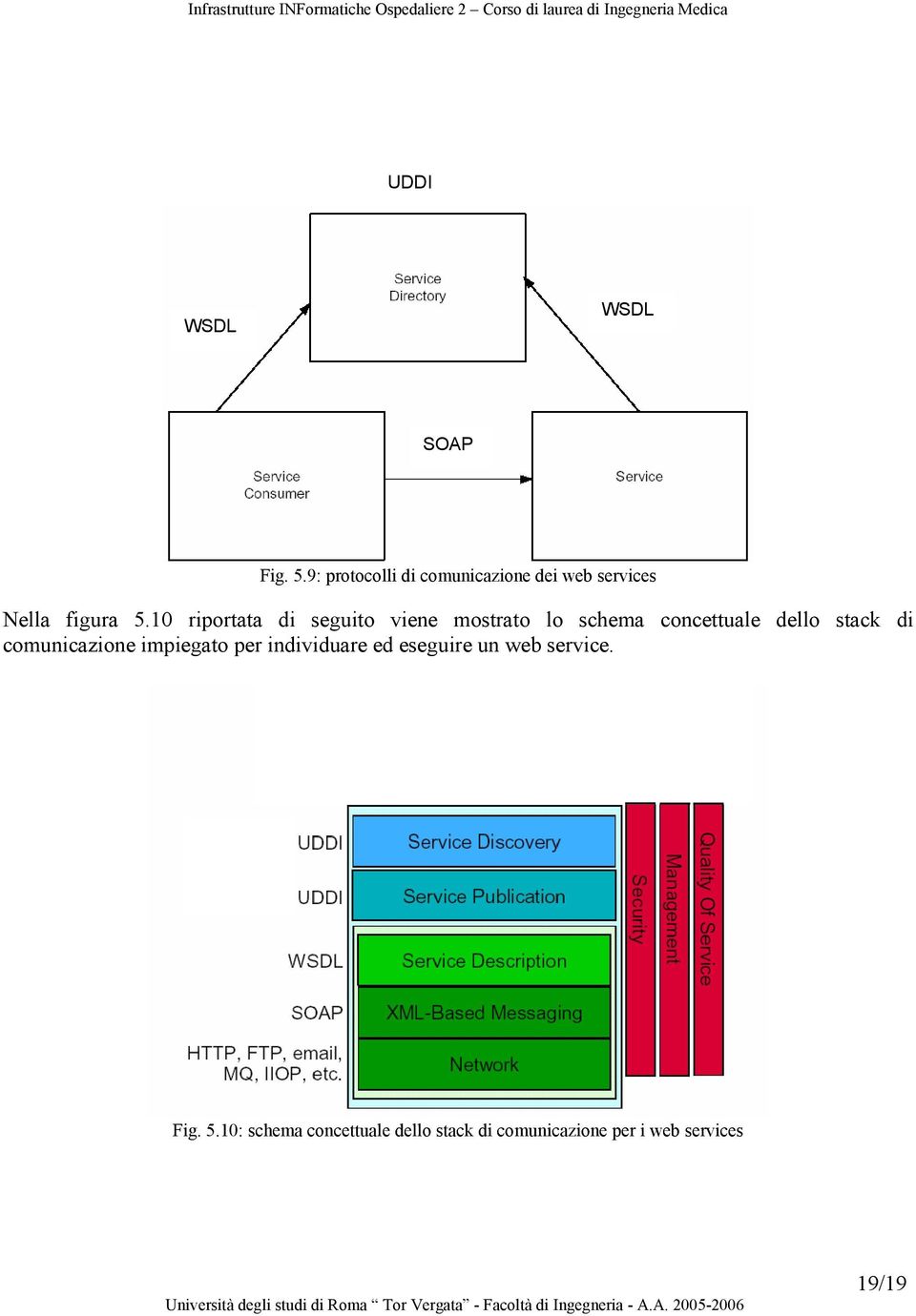 10 riportata di seguito viene mostrato lo schema concettuale dello stack di