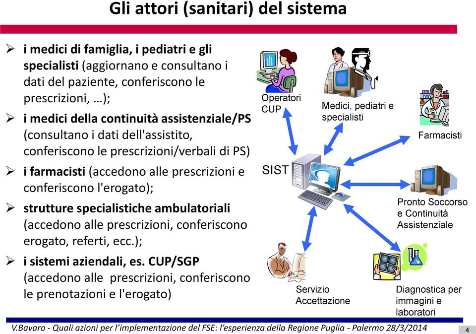 strutture specialistiche ambulatoriali (accedono alle prescrizioni, conferiscono erogato, referti, ecc.); i sistemi aziendali, es.