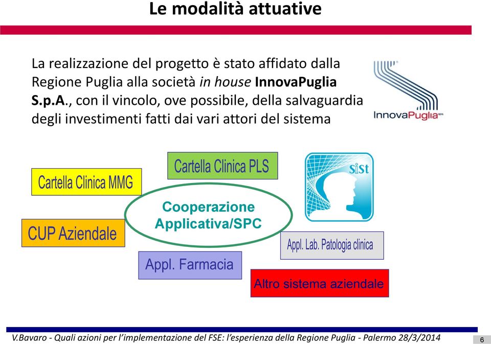 , con il vincolo, ove possibile, della salvaguardia degli investimenti