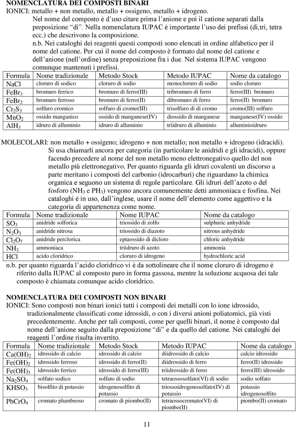 ) che descrivono la composizione. n.b. Nei cataloghi dei reagenti questi composti sono elencati in ordine alfabetico per il nome del catione.