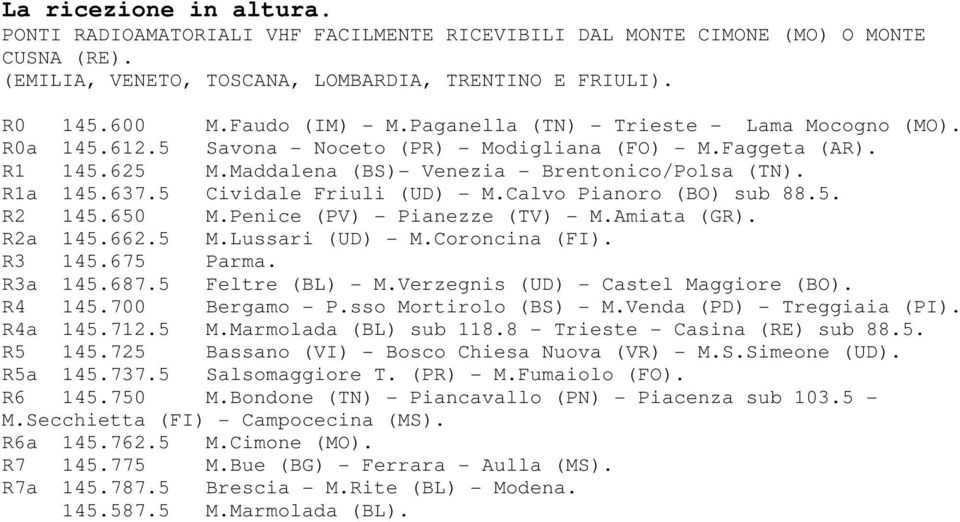 5 Cividale Friuli (UD) - M.Calvo Pianoro (BO) sub 88.5. R2 145.650 M.Penice (PV) - Pianezze (TV) - M.Amiata (GR). R2a 145.662.5 M.Lussari (UD) - M.Coroncina (FI). R3 145.675 Parma. R3a 145.687.