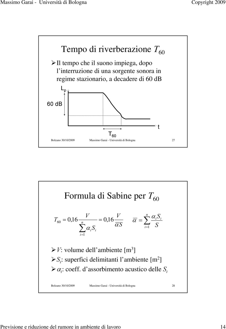 S i i 0,16 V αs α = n i= 1 α S i S i V: volume dell ambiente [m 3 ] S i : superfici delimitanti l ambiente [m 2 ] α i : coeff.