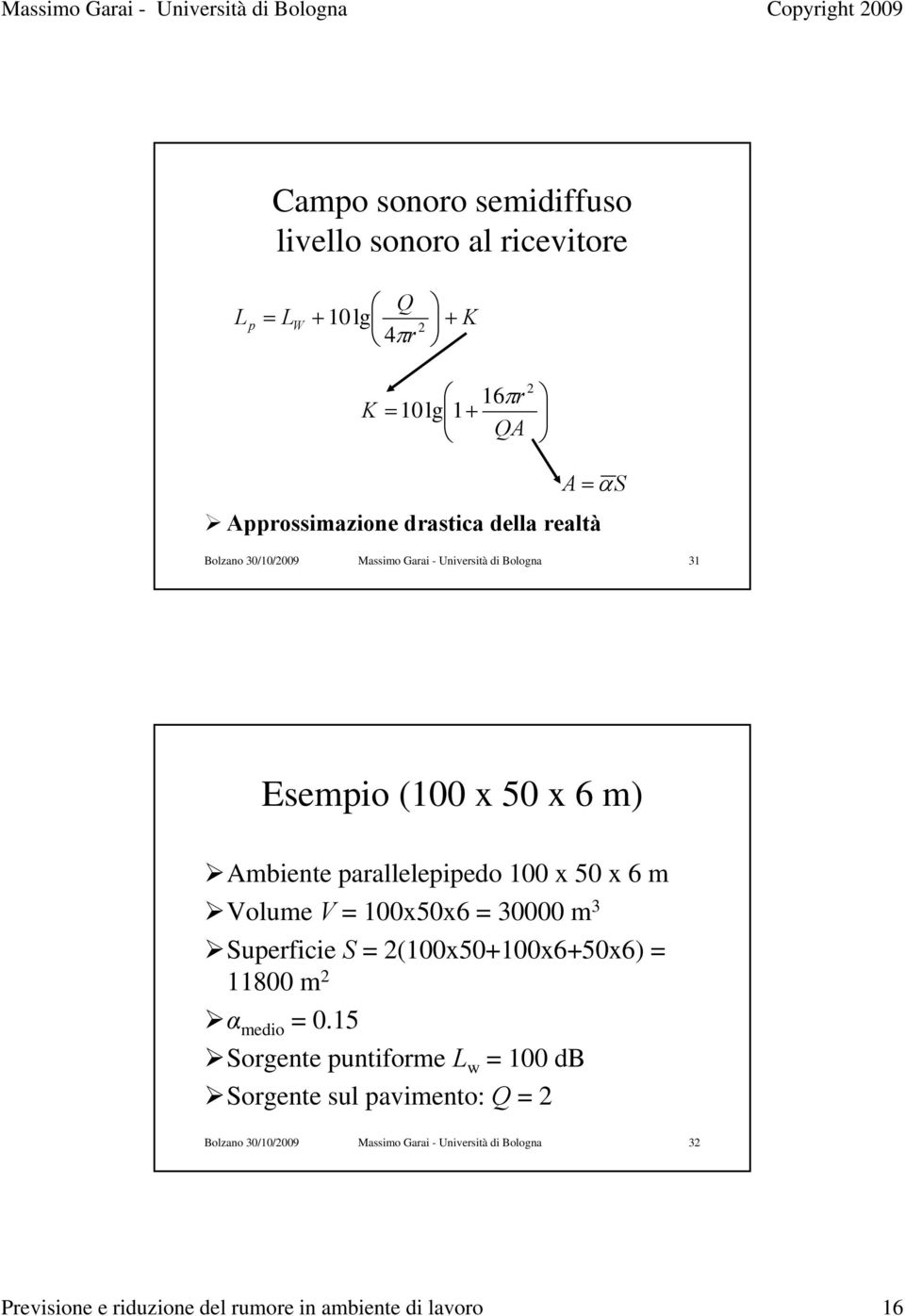 Volume V = 100x50x6 = 30000 m 3 Superficie S = 2(100x50+100x6+50x6) = 11800 m 2 α medio = 0.