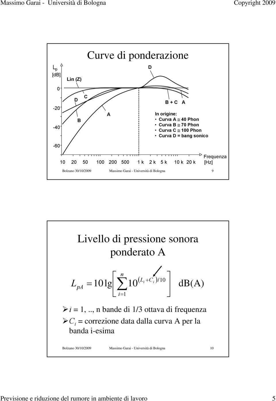 pressione sonora ponderato A L pa n = 10lg 10 i= 1 ( L + C ) i i /10 db(a) i = 1,.