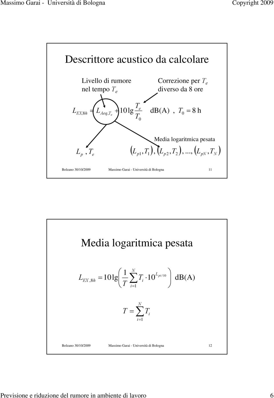 .., ( L, T ) p T e Media logaritmica pesata p1, 1 p2 2 pn N Bolzano 30/10/2009 Massimo Garai - Università di Bologna 11