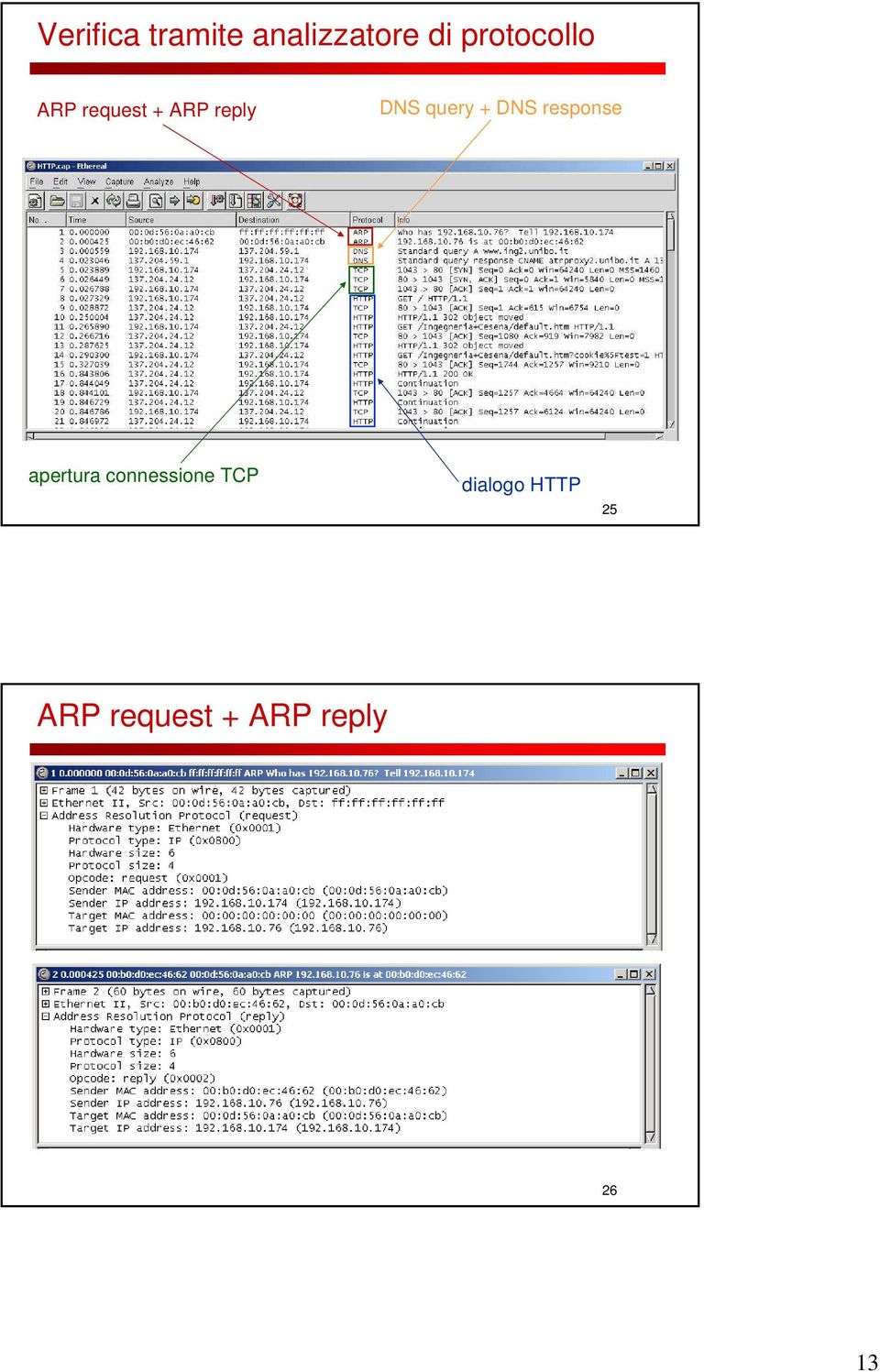 query + DNS response apertura