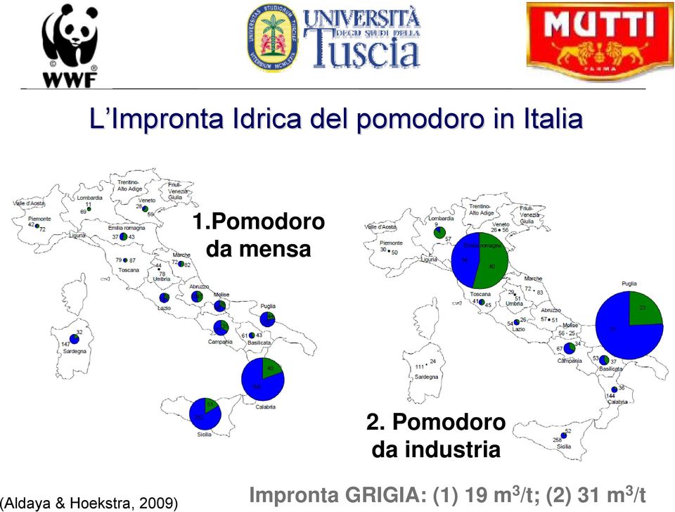 Pomodoro da industria (Aldaya &