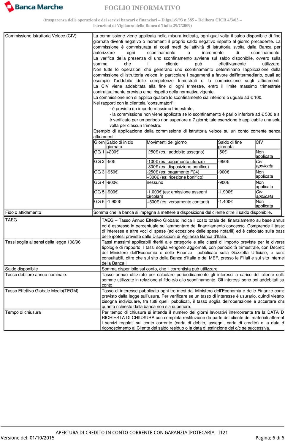 La commissione è commisurata ai costi medi dell attività di istruttoria svolta dalla Banca per autorizzare ogni sconfinamento o incremento di sconfinamento.