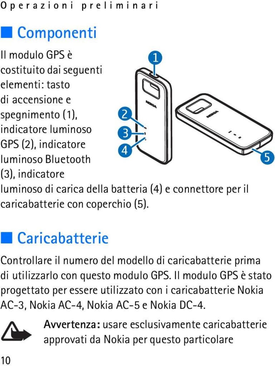 1 5 Caricabatterie Controllare il numero del modello di caricabatterie prima di utilizzarlo con questo modulo GPS.