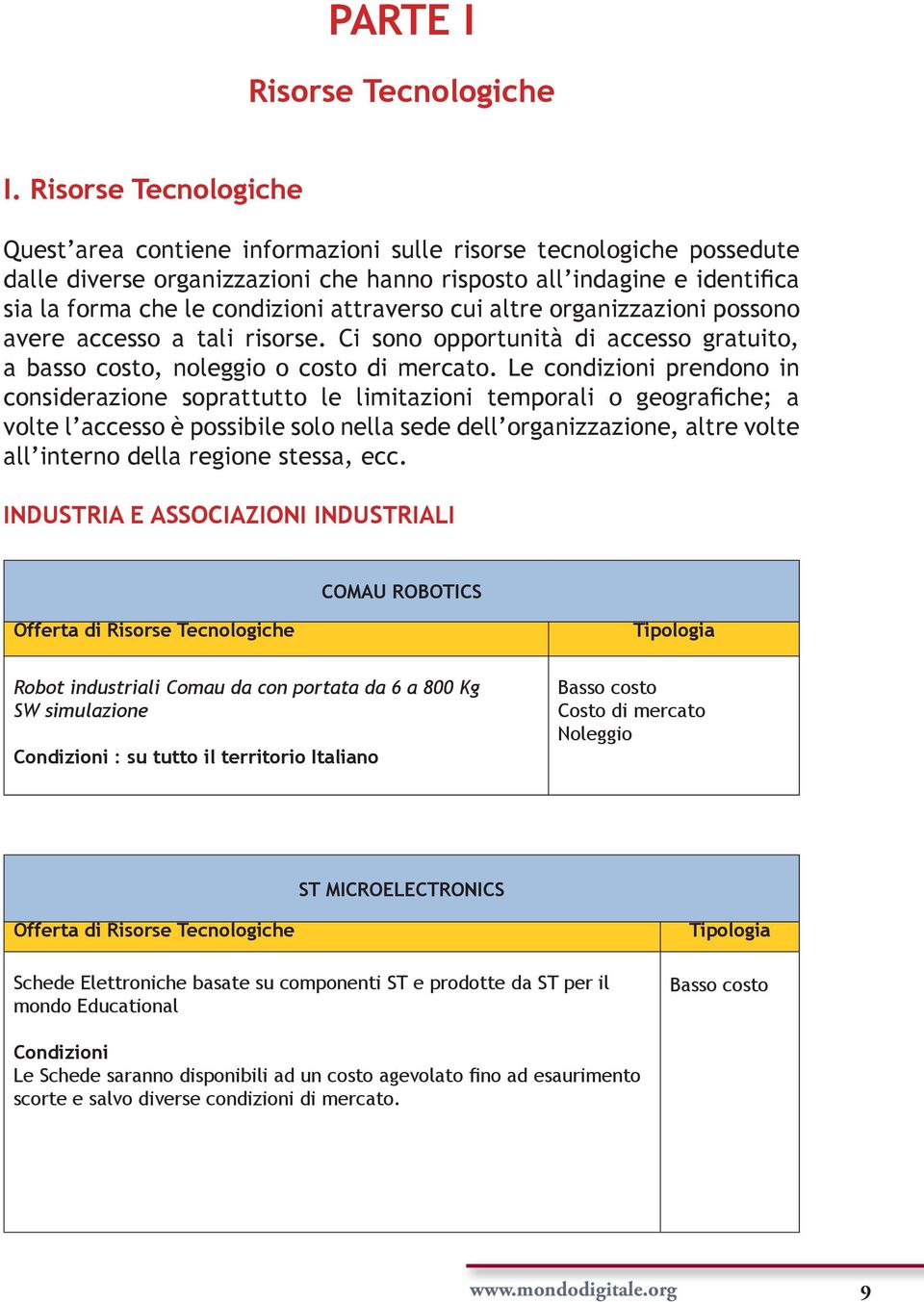 attraverso cui altre organizzazioni possono avere accesso a tali risorse. Ci sono opportunità di accesso gratuito, a basso costo, noleggio o costo di mercato.