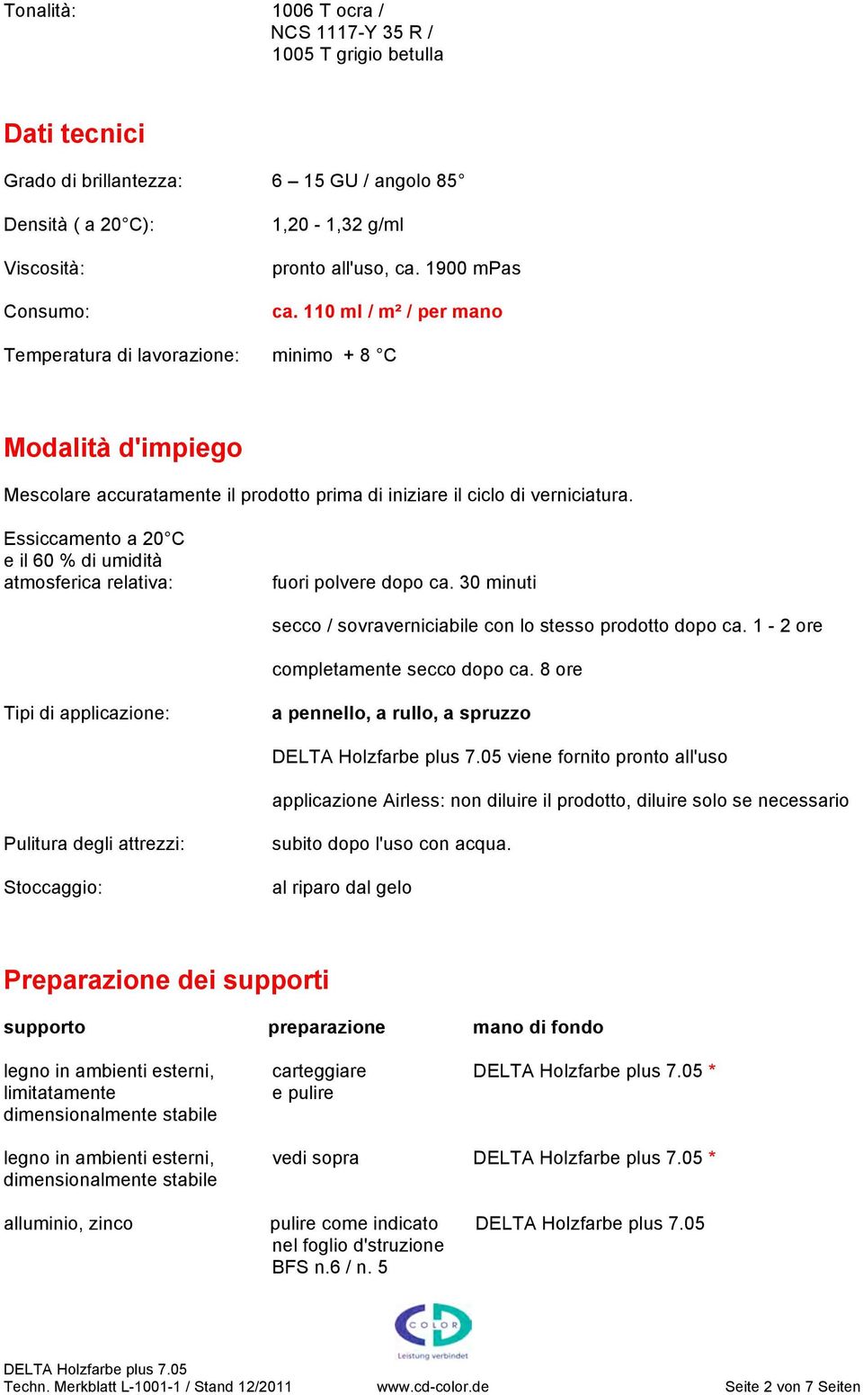 Essiccamento a 20 C e il 60 % di umidità atmosferica relativa: fuori polvere dopo ca. 30 minuti secco / sovraverniciabile con lo stesso prodotto dopo ca. 1-2 ore completamente secco dopo ca.