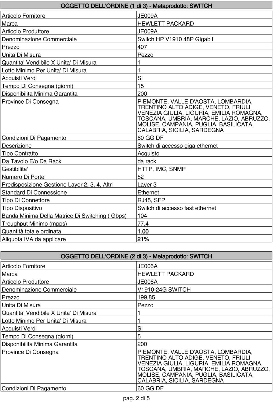 Connettore RJ45, SFP Switch di accesso fast ethernet Banda Minima Della Matrice Di Switching ( Gbps) 104 Troughput Minimo (mpps) 77,4 Quantità totale ordinata 1.