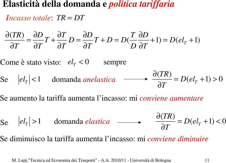 rff umn l ncsso: m convn umnr ( T S lt > domnd lsc D( l T < 0 T S dmnusco l rff