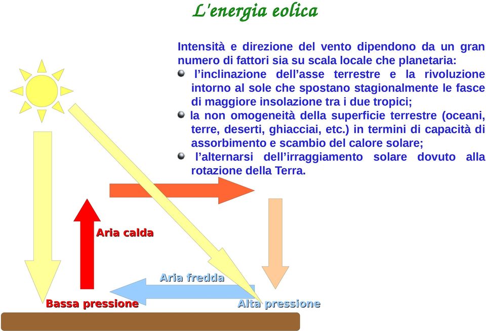 non omogeneità della superficie terrestre (oceani, terre, deserti, ghiacciai, etc.