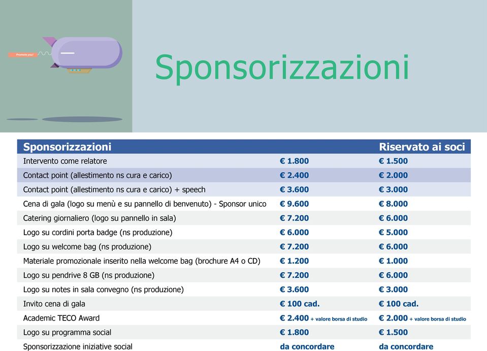 000 Catering giornaliero (logo su pannello in sala) 7.200 6.000 Logo su cordini porta badge (ns produzione) 6.000 5.000 Logo su welcome bag (ns produzione) 7.200 6.000 Materiale promozionale inserito nella welcome bag (brochure A4 o CD) 1.