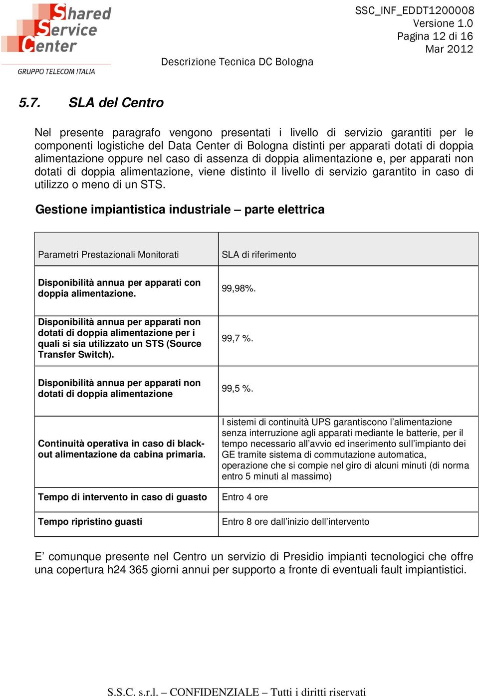 oppure nel caso di assenza di doppia alimentazione e, per apparati non dotati di doppia alimentazione, viene distinto il livello di servizio garantito in caso di utilizzo o meno di un STS.