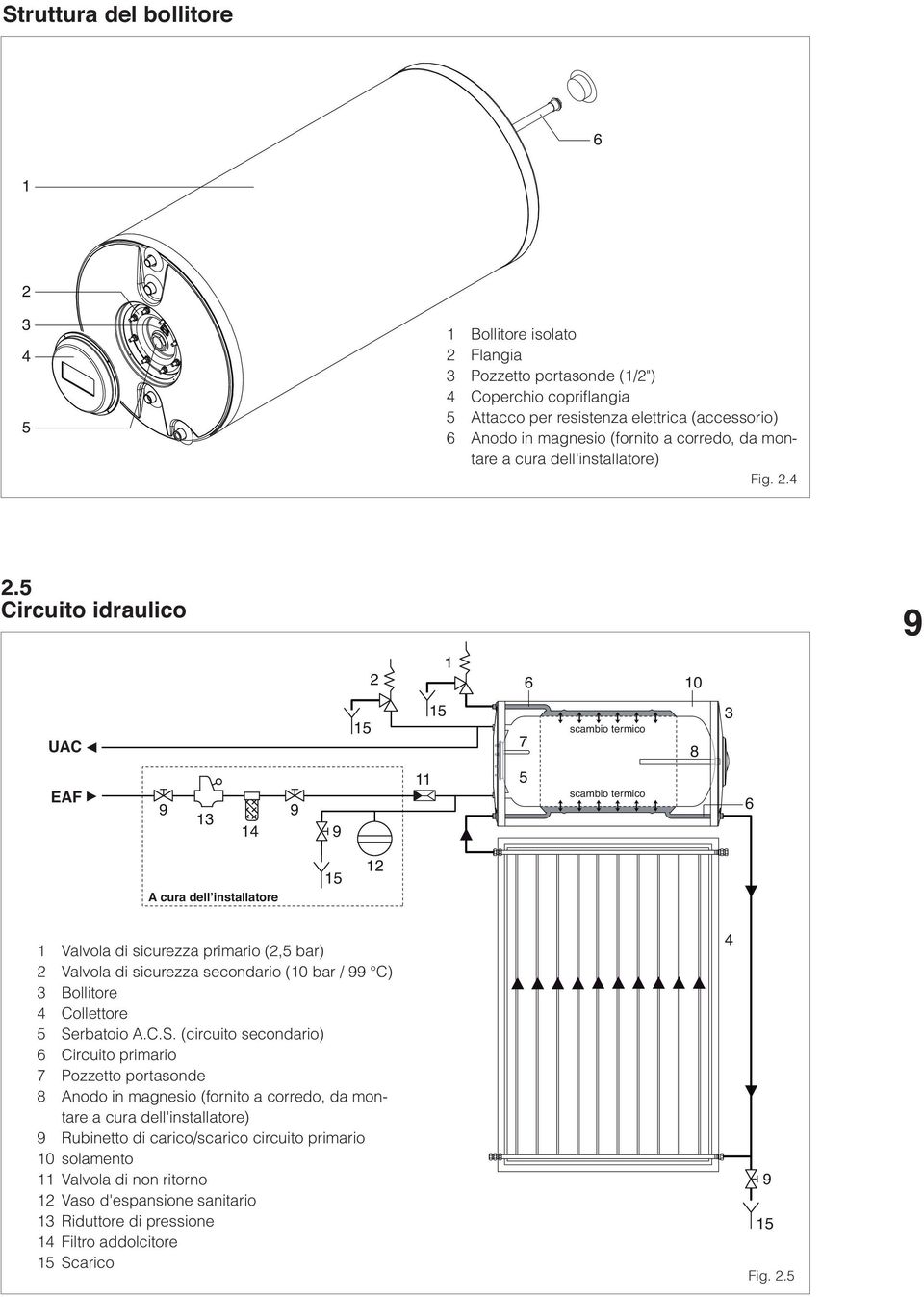 Circuito idraulico 6 0 UAC 7 scambio termico 8 EAF 4 scambio termico 6 A cura dell installatore 4 6 7 8 0 4 Valvola di sicurezza primario (, bar) Valvola di sicurezza secondario (0 bar / C)