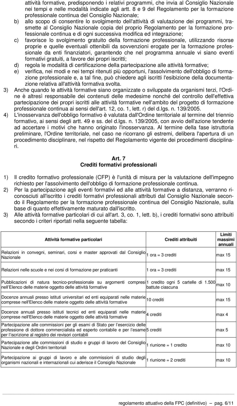 Nazionale copia del proprio Regolamento per la formazione professionale continua e di ogni successiva modifica ed integrazione; c) favorisce lo svolgimento gratuito della formazione professionale,