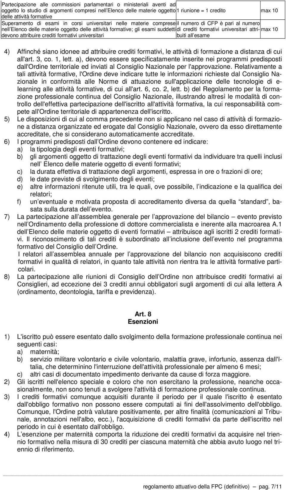 universitari attribuiti max 10 devono attribuire crediti formativi universitari all esame 4) Affinché siano idonee ad attribuire crediti formativi, le attività di formazione a distanza di cui all'art.