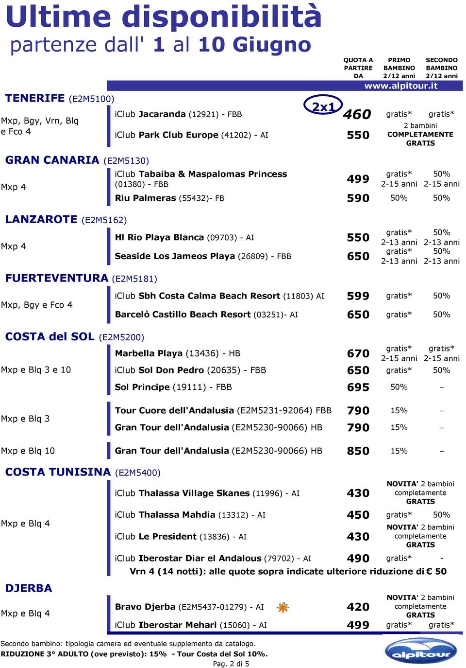 Costa Calma Beach Resort (11803) AI 599 Barcelò Castillo Beach Resort (03251)- AI 650 COSTA del SOL (E2M5200) Mxp e Blq 3 e 10 Marbella Playa (13436) - HB 670 iclub Sol Don Pedro (20635) - FBB 650
