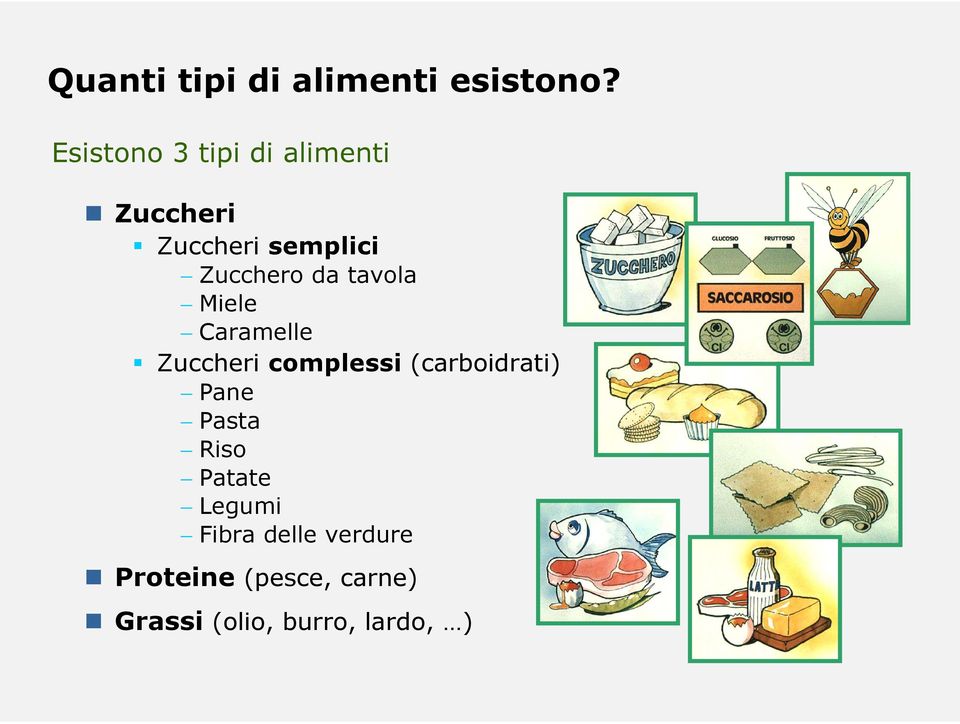 da tavola Miele Caramelle Zuccheri complessi (carboidrati) Pane