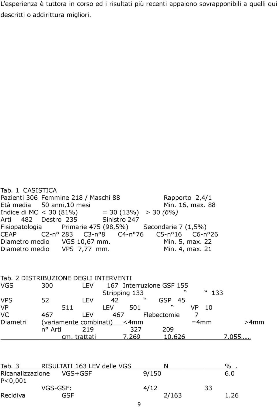 88 Indice di MC < 30 (81%) = 30 (13%) > 30 (6%) Arti 482 Destro 235 Sinistro 247 Fisiopatologia Primarie 475 (98,5%) Secondarie 7 (1,5%) CEAP C2-n 283 C3-n 8 C4-n 76 C5-n 16 C6-n 26 Diametro medio