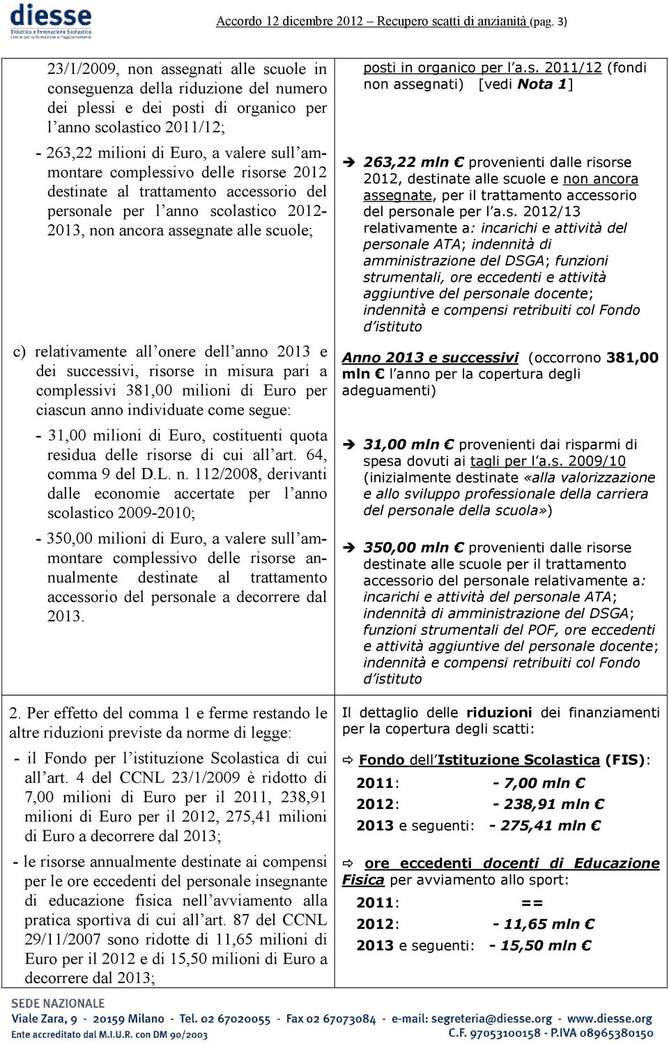 complessivo delle risorse 2012 destinate al trattamento accessorio del personale per l anno scolastico 2012-2013, non ancora assegnate alle scuole; c) relativamente all onere dell anno 2013 e dei