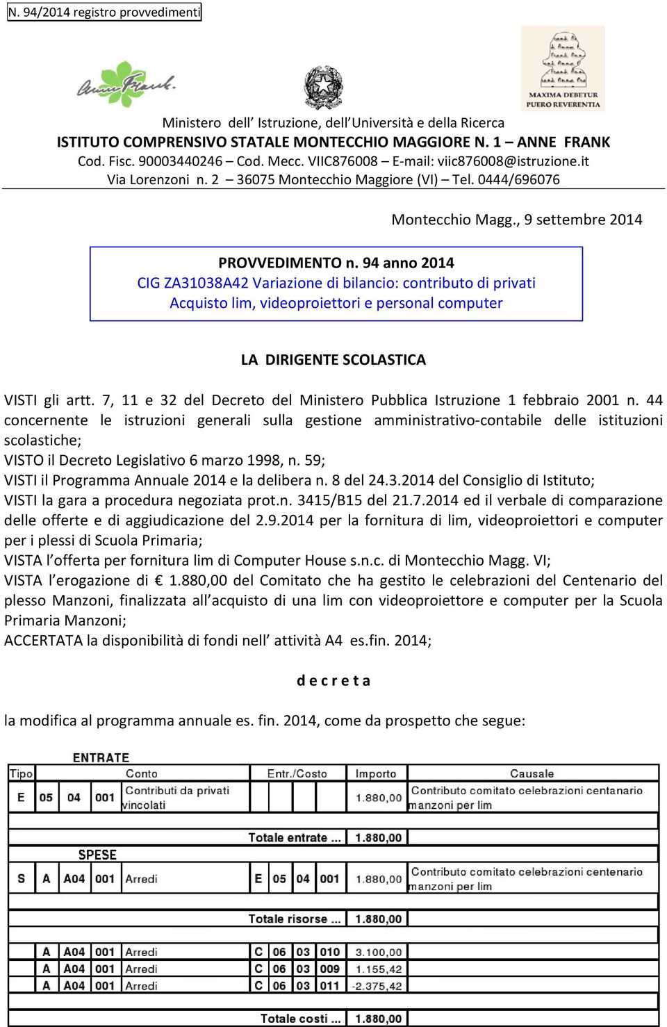 94 anno 2014 CIG ZA31038A42 Variazione di bilancio: contributo di privati Acquisto lim, videoproiettori e personal computer VISTI gli artt.