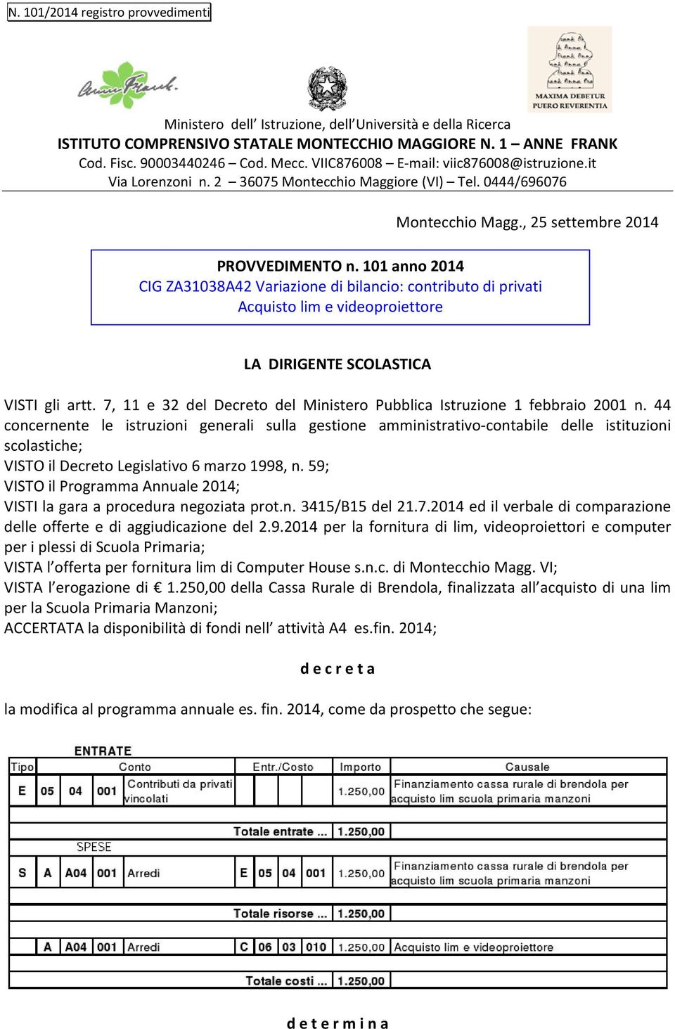 101 anno 2014 CIG ZA31038A42 Variazione di bilancio: contributo di privati Acquisto lim e videoproiettore VISTI gli artt. 7, 11 e 32 del Decreto del Ministero Pubblica Istruzione 1 febbraio 2001 n.