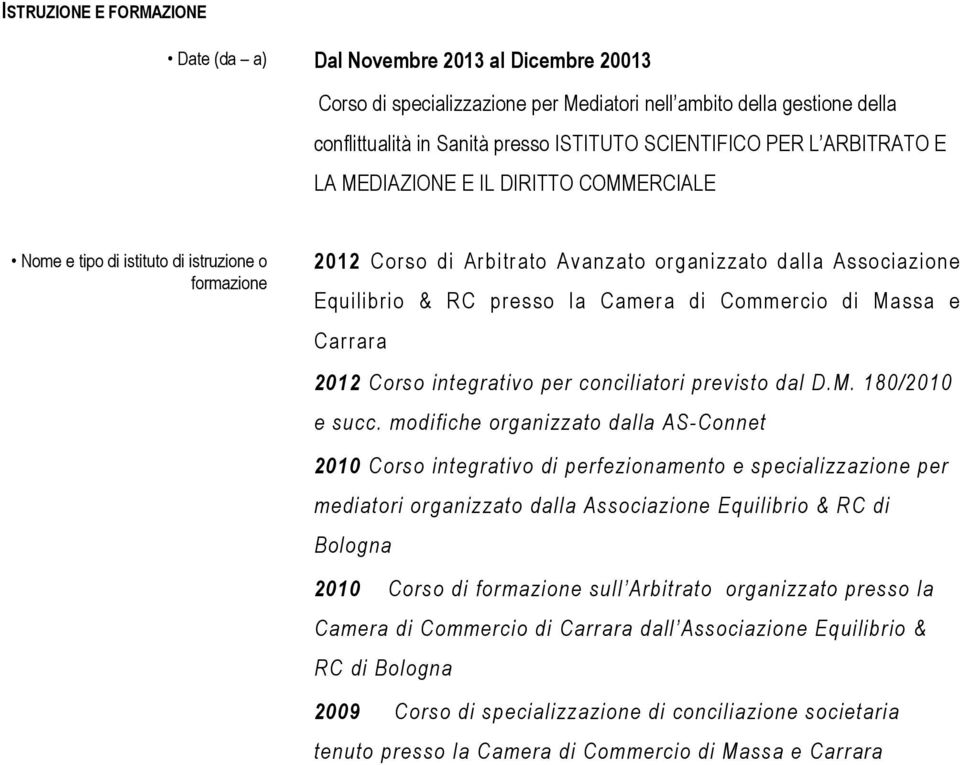 Camera di Commercio di Massa e Carrara 2012 Corso integrativo per conciliatori previsto dal D.M. 180/2010 e succ.