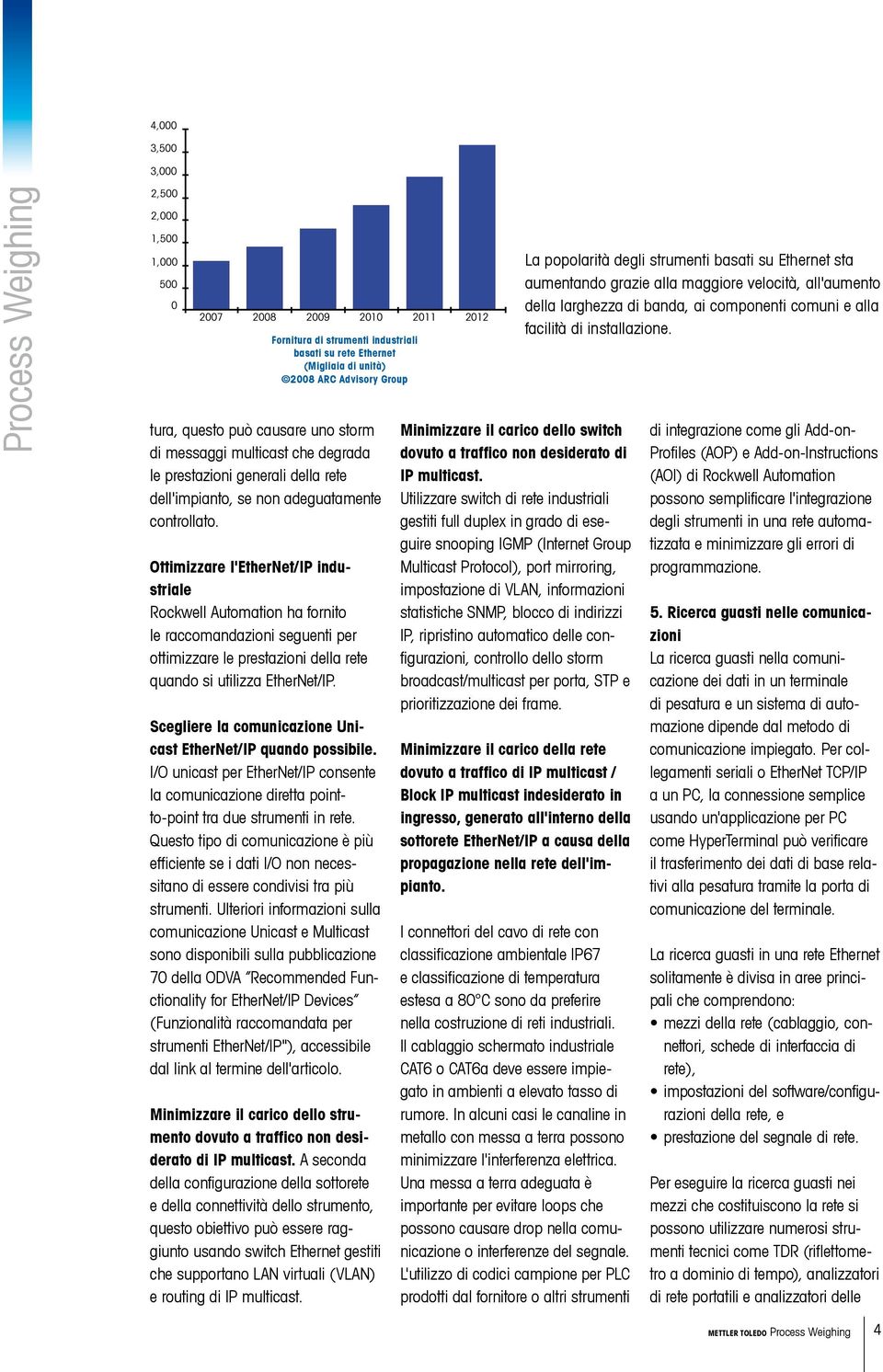 Ottimizzare l'ethernet/ip industriale Rockwell Automation ha fornito le raccomandazioni seguenti per ottimizzare le prestazioni della rete quando si utilizza EtherNet/IP.