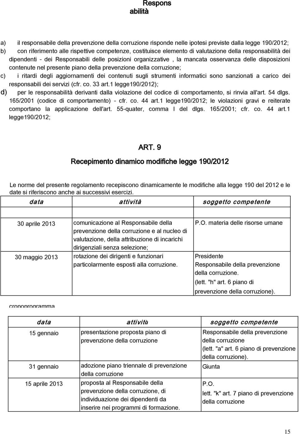 aggiornamenti dei contenuti sugli strumenti informatici sono sanzionati a carico dei responsabili dei servizi (cfr. co. 33 art.