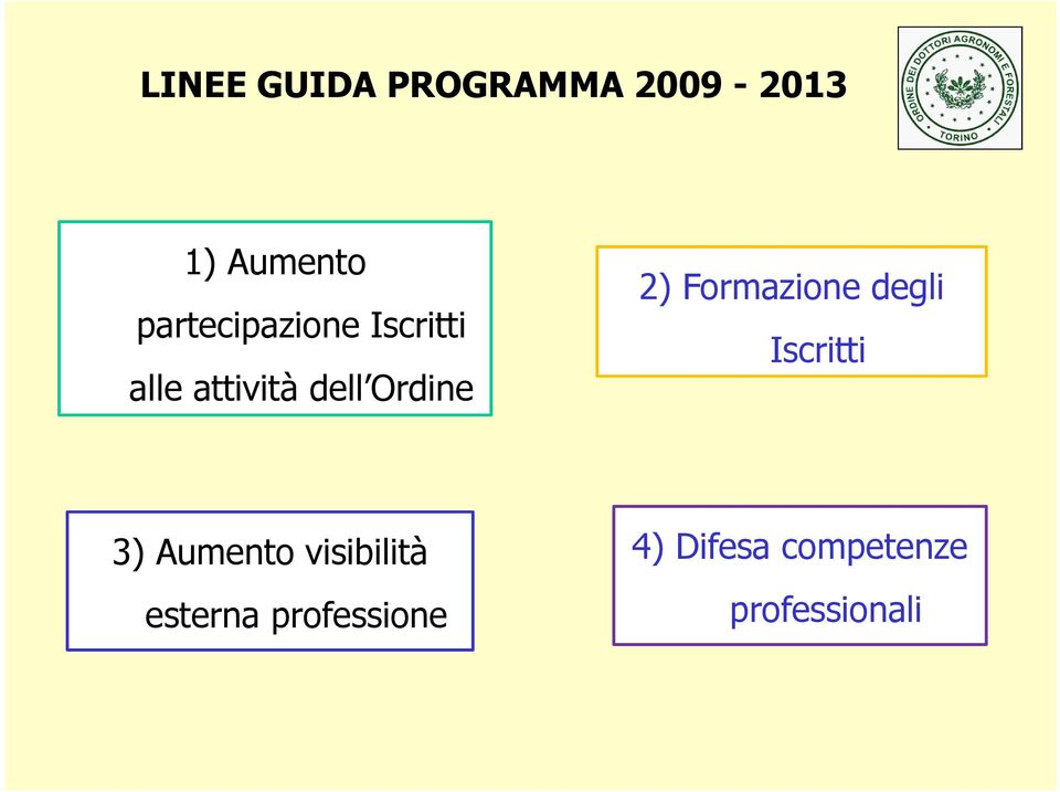 2) Formazione degli Iscritti 3) Aumento