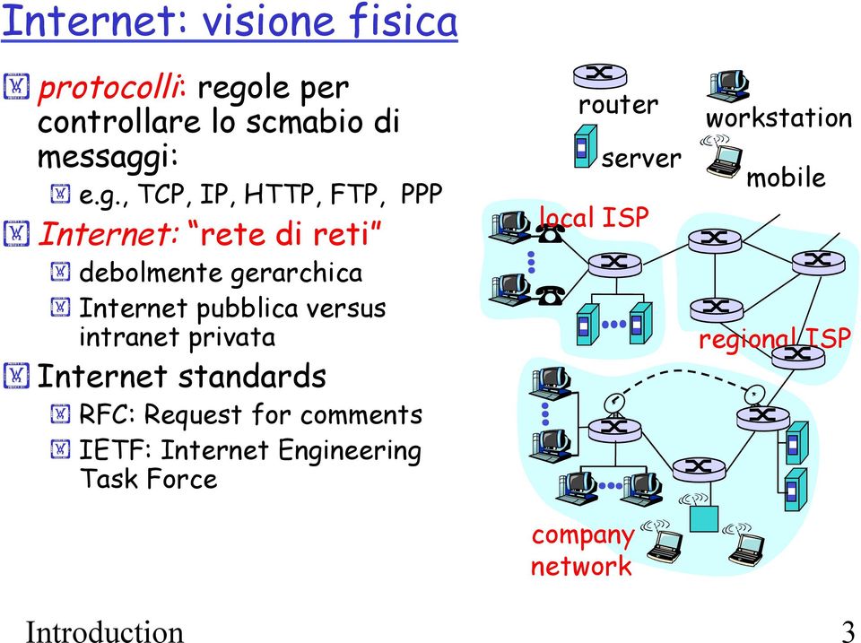 Internet standards! RFC: Request for comments!