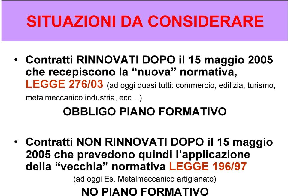 ecc ) OBBLIGO PIANO FORMATIVO Contratti NON RINNOVATI DOPO il 15 maggio 2005 che prevedono quindi l