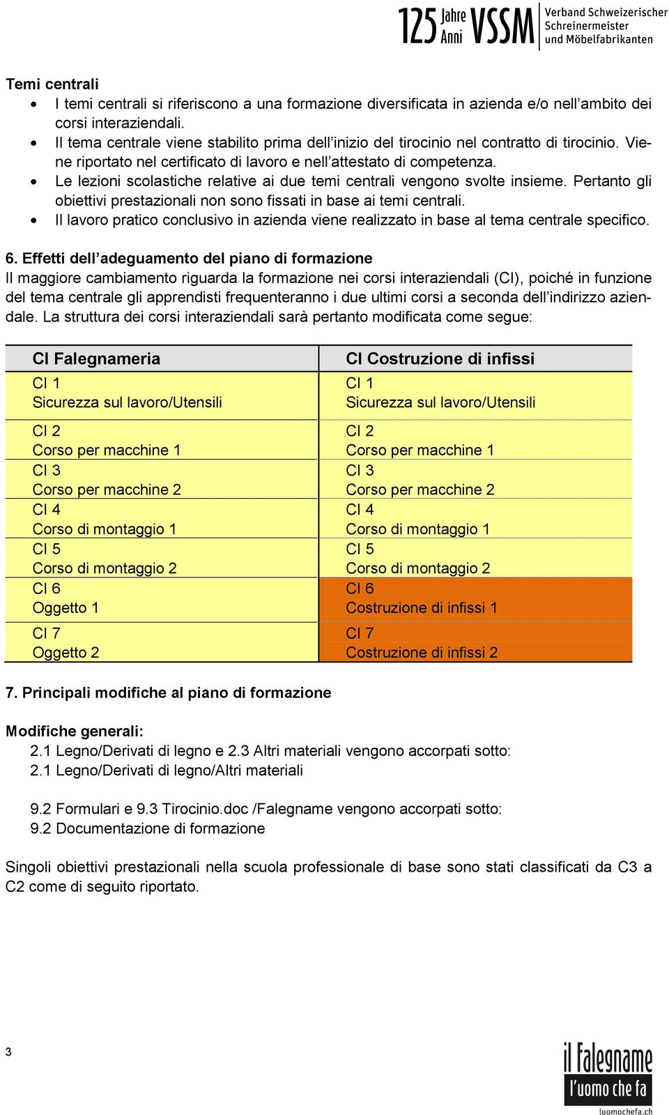 Le lezioni scolastiche relative ai due temi centrali vengono svolte insieme. Pertanto gli obiettivi prestazionali non sono fissati in base ai temi centrali.