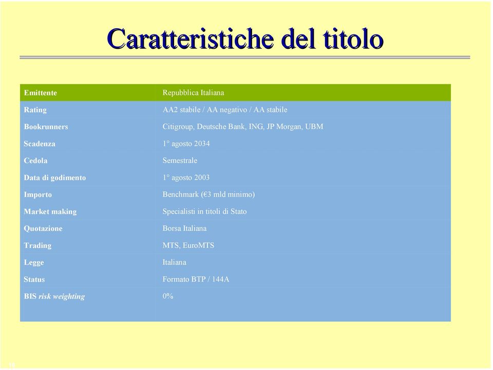 godimento 1 agosto 2003 Importo Market making Quotazione Trading Legge Status Benchmark ( 3 mld minimo)