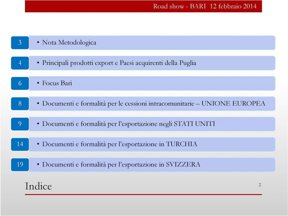 EUROPEA Documenti e formalità per l esportazione negli STATI UNITI Documenti e