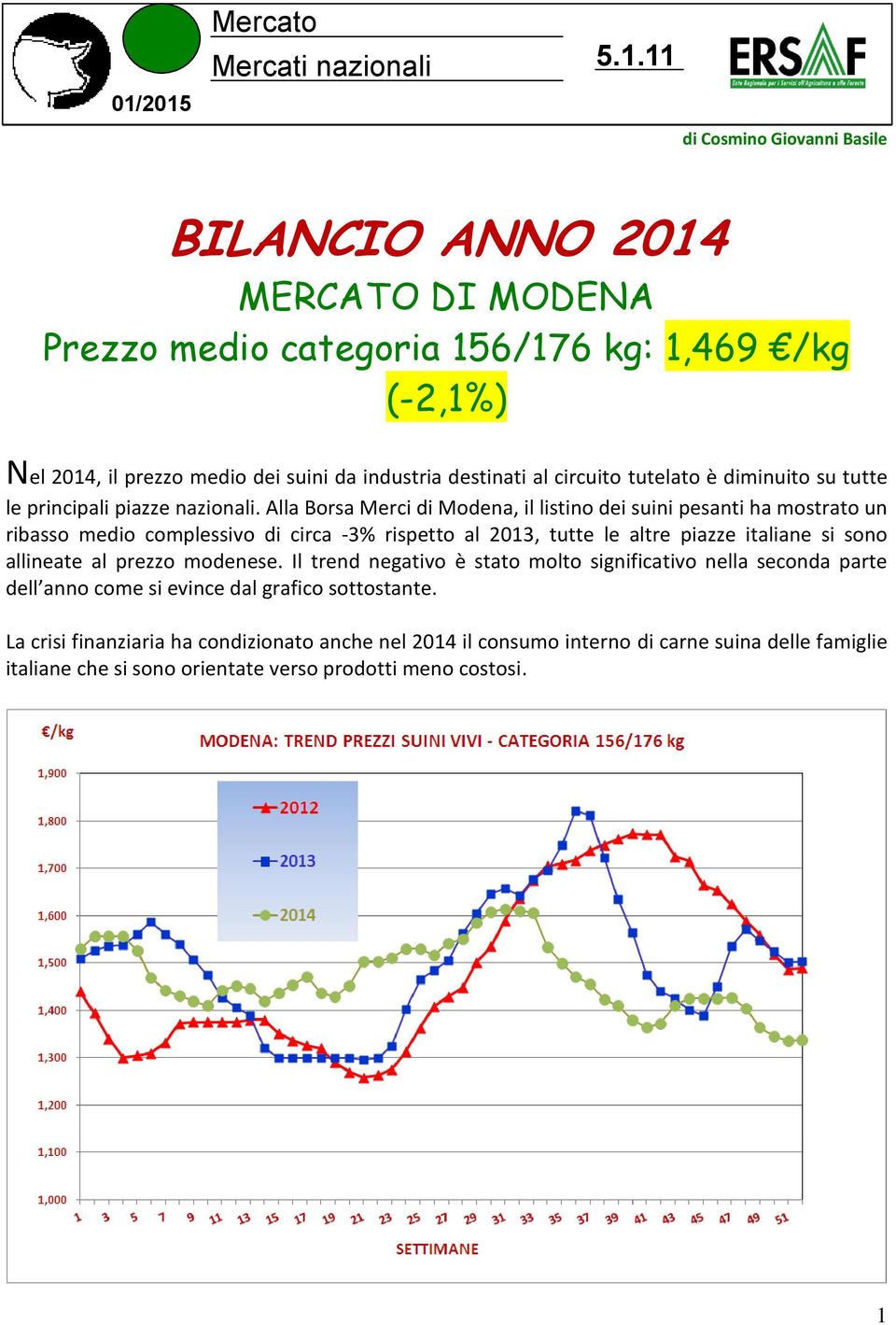 Alla Borsa Merci di Modena, il listino dei suini pesanti ha mostrato un ribasso medio complessivo di circa -3% rispetto al 2013, tutte le altre piazze italiane si sono allineate al prezzo