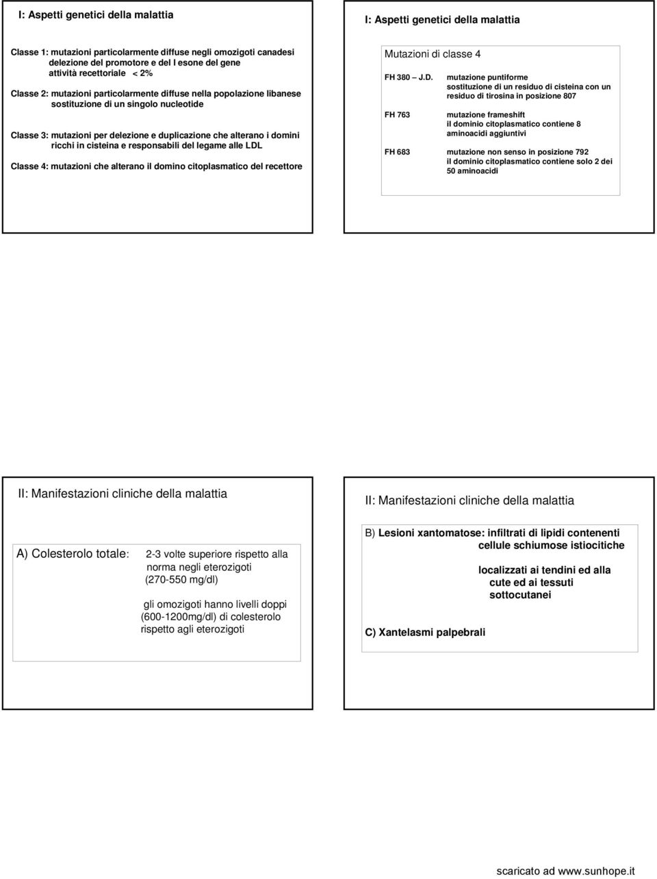 ricchi in cisteina e responsabili del legame alle Classe 4: mutazioni che alterano il domino citoplasmatico del recettore Mutazioni di classe 4 FH 380 J.D.