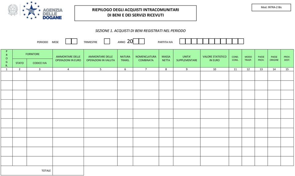 STATO FORNITORE CODICE IVA AMMONTARE DELLE OPERAZIONI IN EURO AMMONTARE DELLE OPERAZIONI IN VALUTA NATURA TRANS.