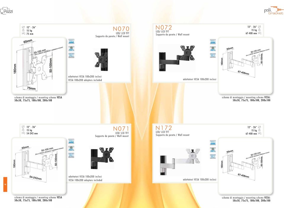 200x100 N071 15 kg 54-242 mm LED/ LCD TFT Supporto da parete / Wall mount N172 LED/ LCD TFT Supporto da parete / Wall mount 15 kg 67-408 mm adattatori VESA 100x200 inclusi VESA 100x200