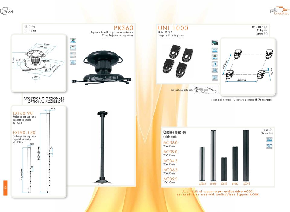 extension 60-90cm EXT90-150 Prolunga per supporto Support extension 90-150cm Canaline Passacavi Cable ducts AC060 90x600mm AC090 90x900mm AC042 90x400mm AC062