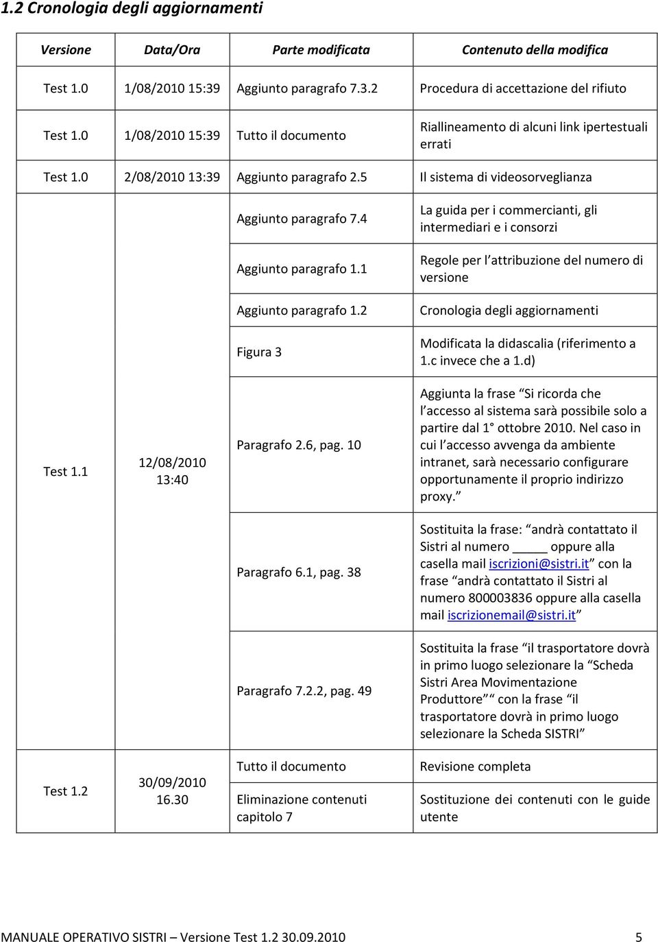 4 La guida per i commercianti, gli intermediari e i consorzi Aggiunto paragrafo 1.1 Regole per l attribuzione del numero di versione Aggiunto paragrafo 1.