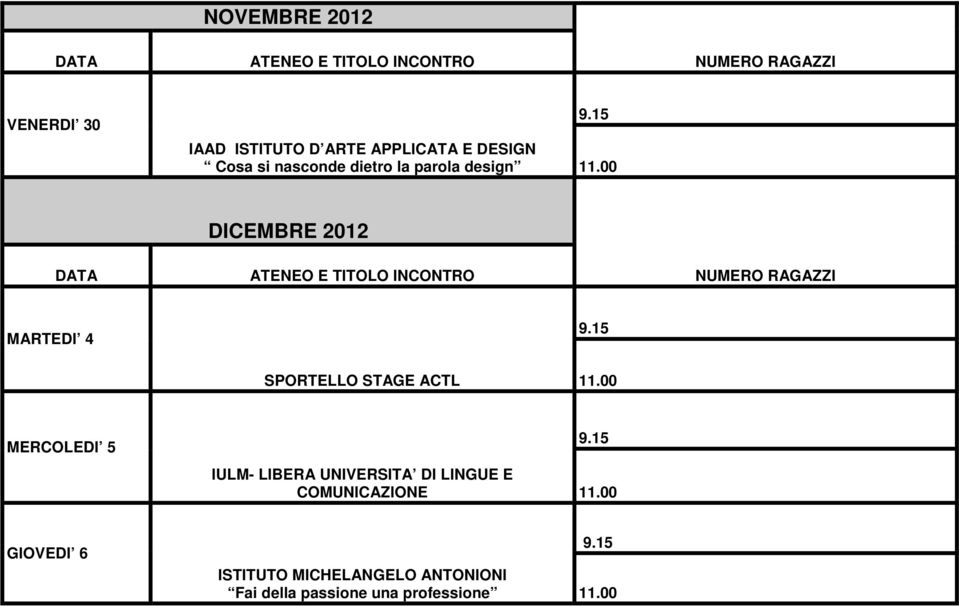 ACTL MERCOLEDI 5 IULM- LIBERA UNIVERSITA DI LINGUE E COMUNICAZIONE