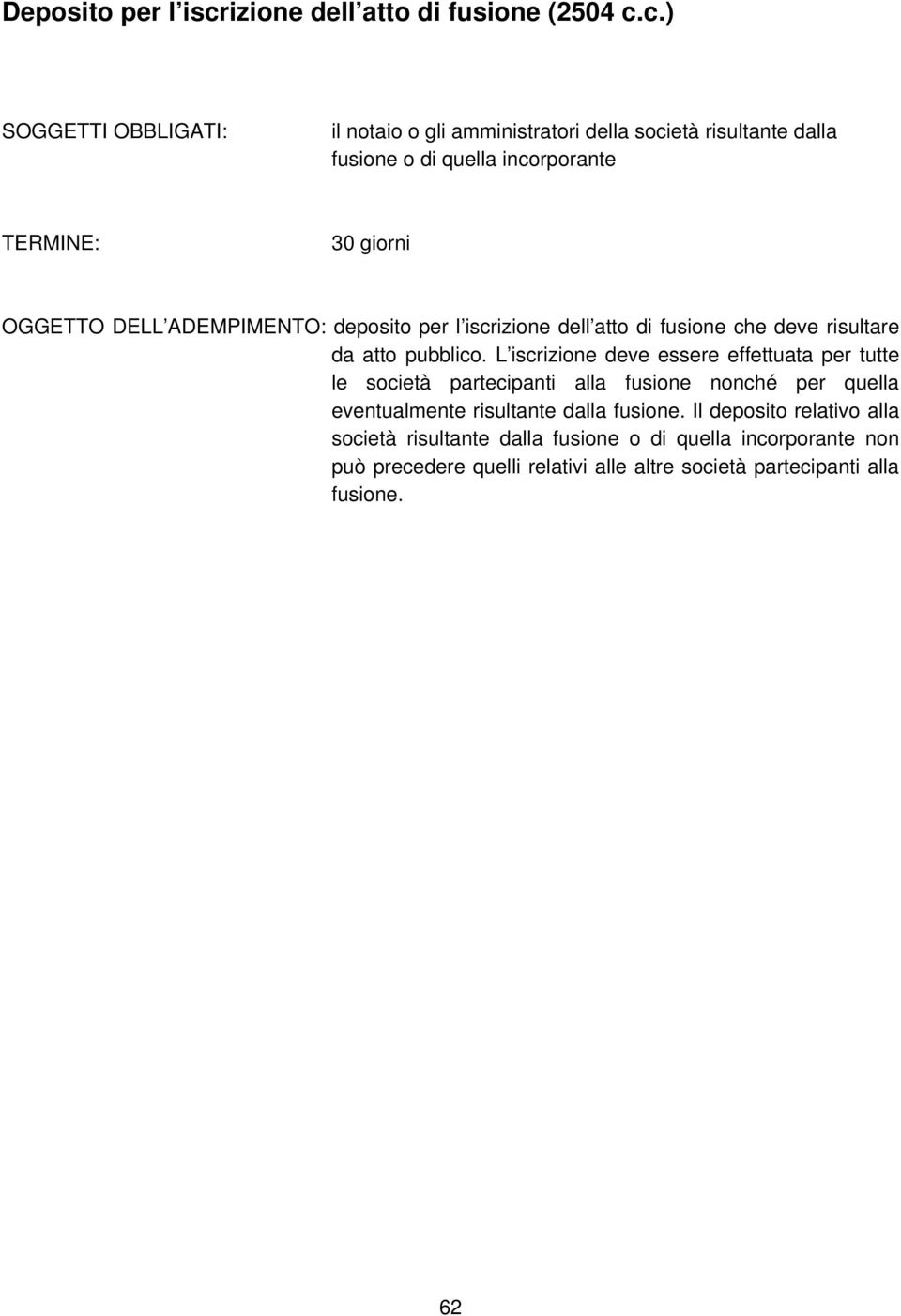 c.) il notaio o gli amministratori della società risultante dalla fusione o di quella incorporante TERMINE: 30 giorni OGGETTO DELL ADEMPIMENTO: