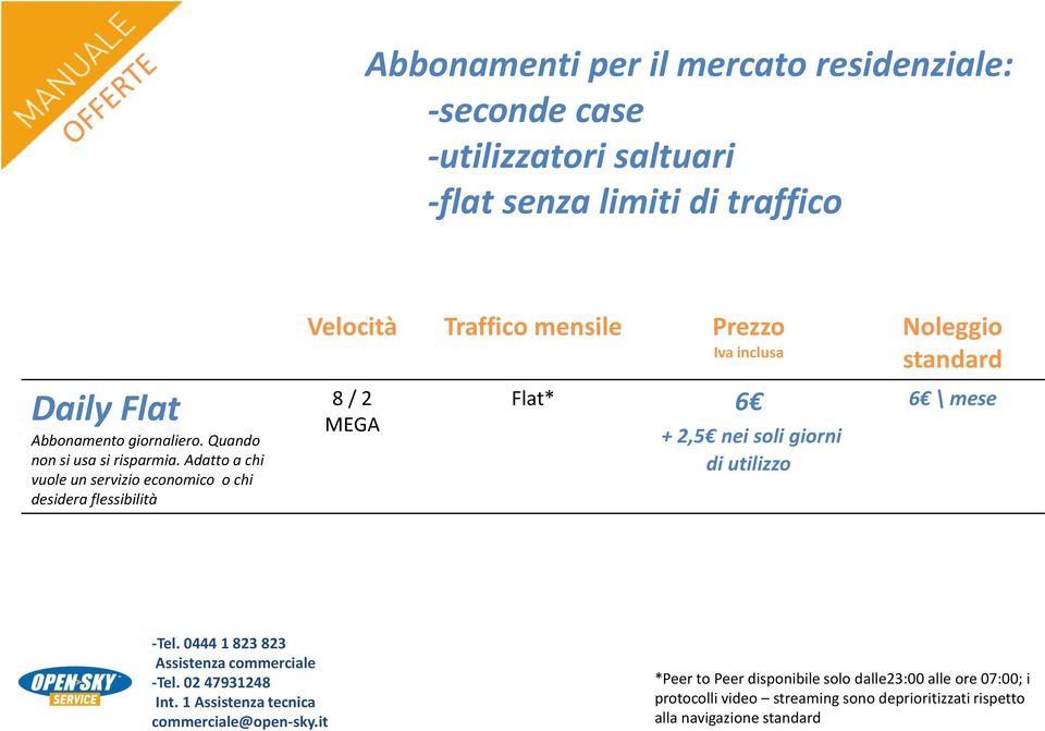 Adatto a chi vuole un servizio economico o chi desidera flessibilità Velocità Traffico mensile Prezzo Iva inclusa 8 / 2 Flat*